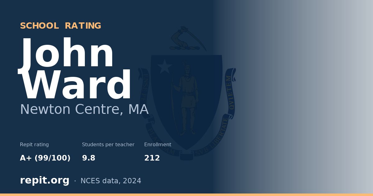 John Ward, Newton Centre, MA — Repit school rating A+ (99/100)
