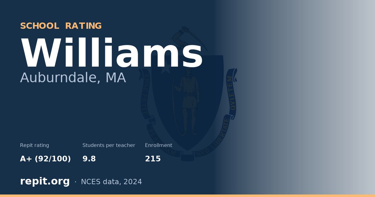 Williams, Auburndale, MA — Repit school rating A+ (92/100)