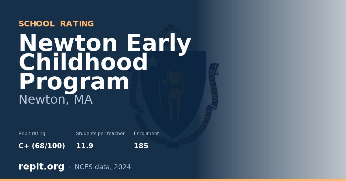 Newton Early Childhood Program, Newton, MA — Repit school rating C+ (68/100)