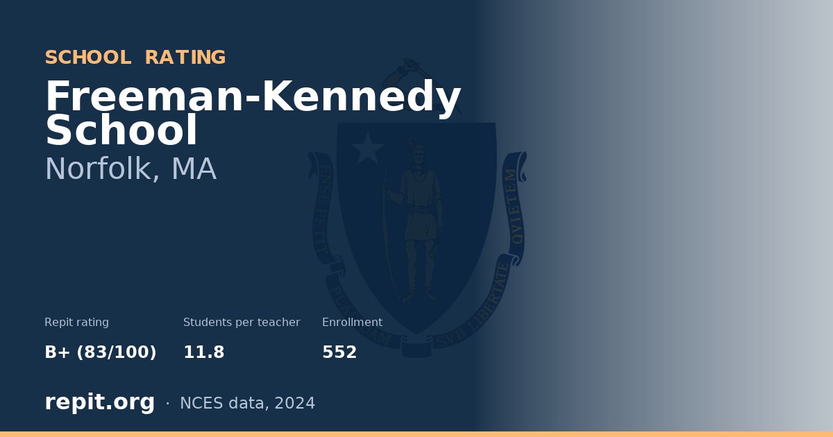 Freeman-Kennedy School, Norfolk, MA — Repit school rating B+ (83/100)