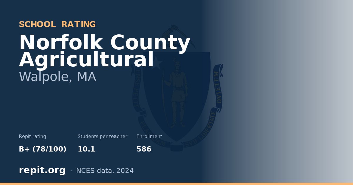 Norfolk County Agricultural, Walpole, MA — Repit school rating B+ (78/100)