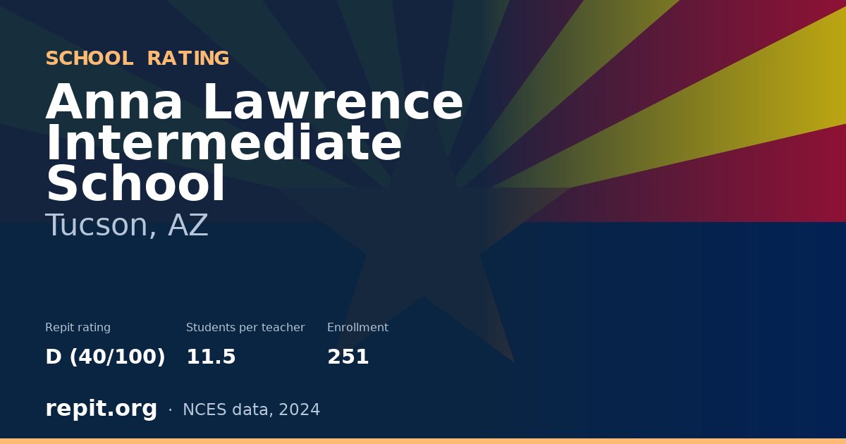 Anna Lawrence Intermediate School, Tucson, AZ — Repit school rating D (40/100)