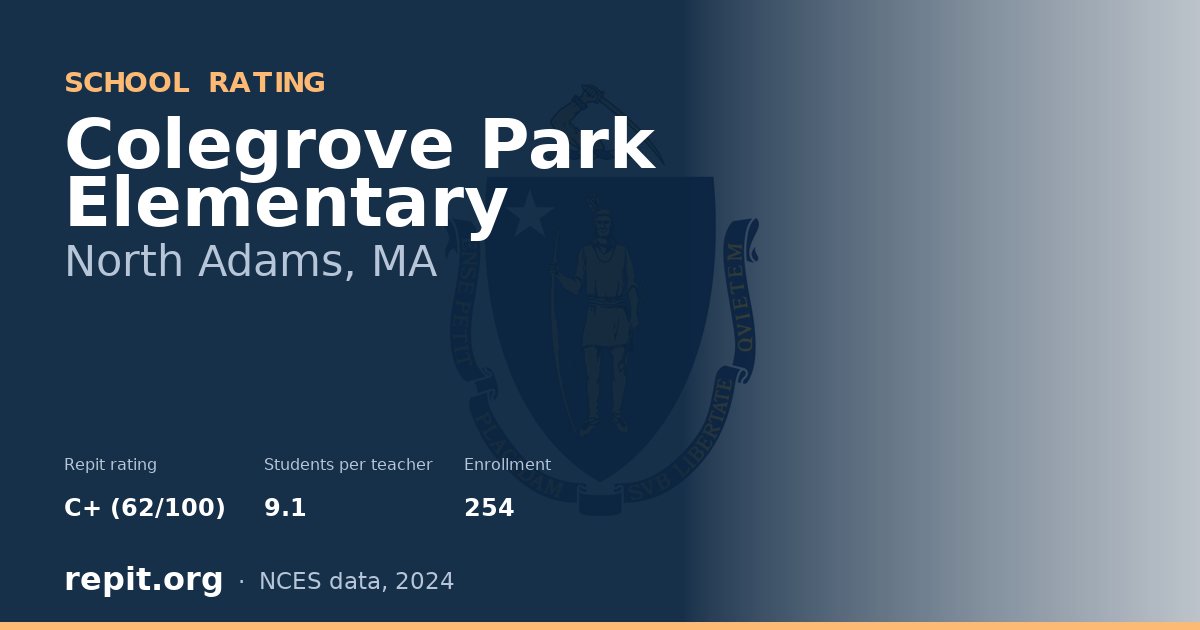 Colegrove Park Elementary, North Adams, MA — Repit school rating C+ (62/100)