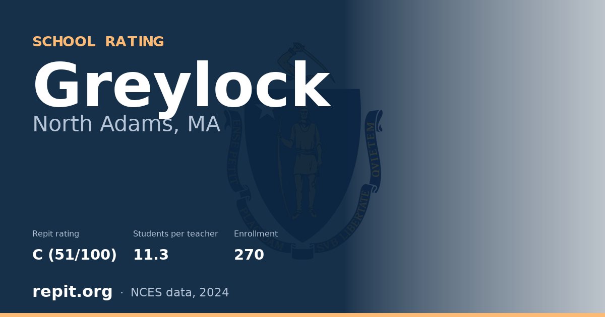 Greylock, North Adams, MA — Repit school rating C (51/100)