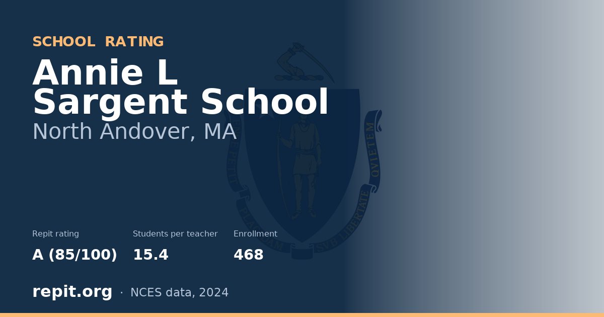 Annie L Sargent School, North Andover, MA — Repit school rating A (85/100)