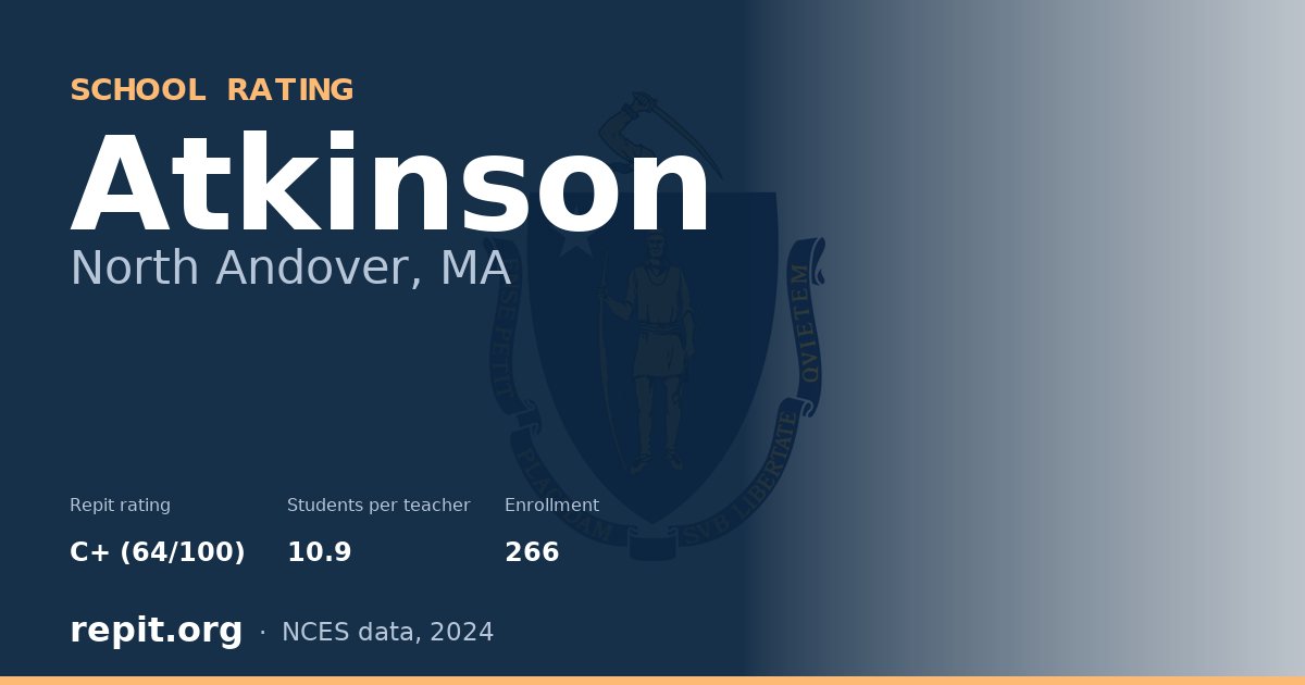 Atkinson, North Andover, MA — Repit school rating C+ (64/100)