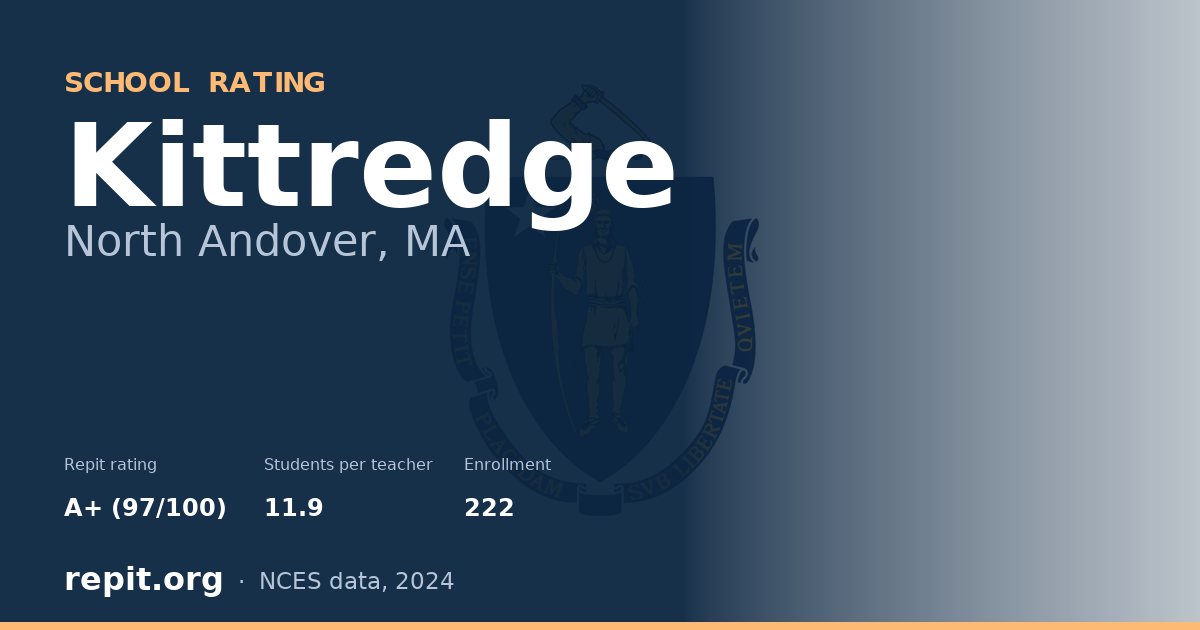 Kittredge, North Andover, MA — Repit school rating A+ (97/100)