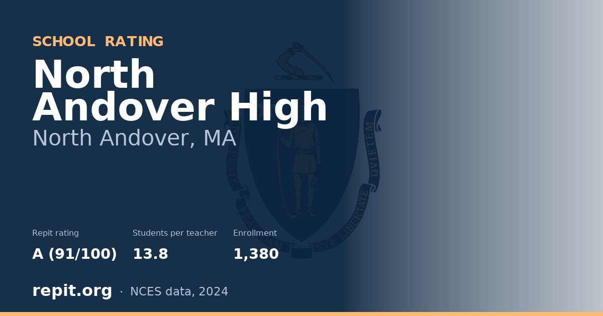 North Andover High, North Andover, MA — Repit school rating A (91/100)