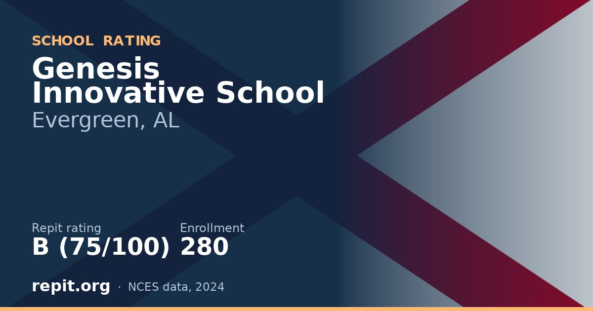 Genesis Innovative School, Evergreen, AL — Repit school rating B (75/100)