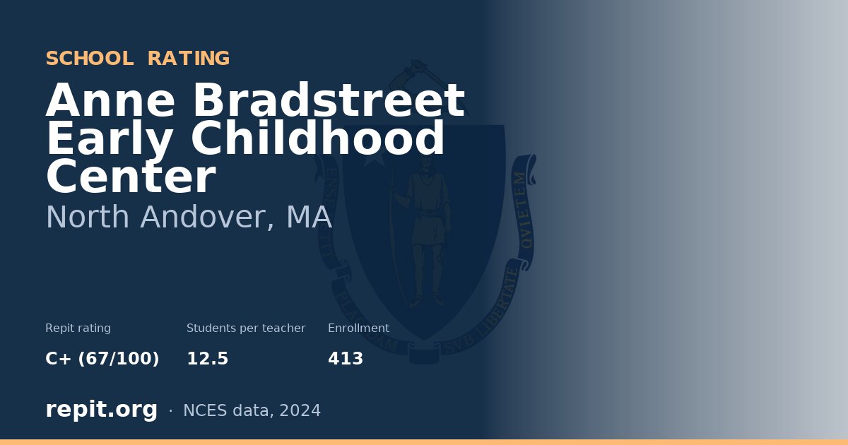 Anne Bradstreet Early Childhood Center, North Andover, MA — Repit school rating C+ (67/100)