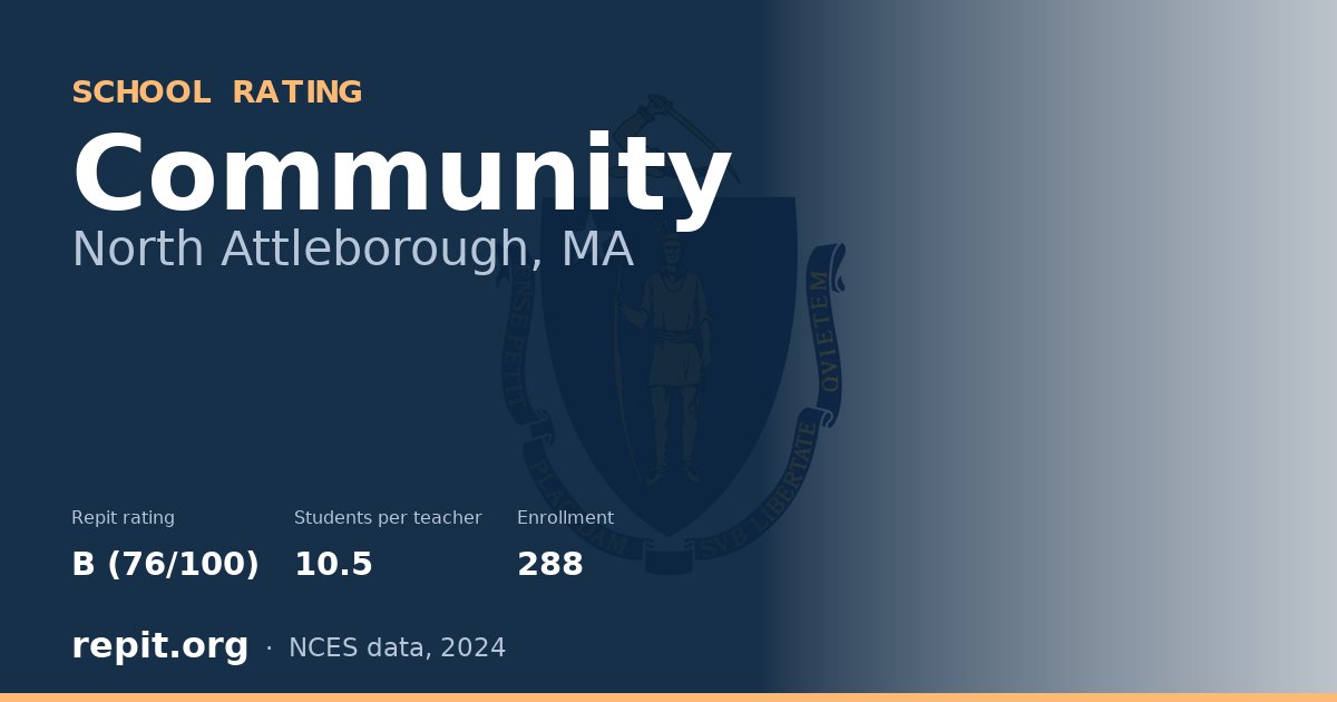 Community, North Attleborough, MA — Repit school rating B (76/100)