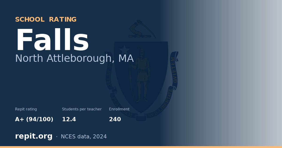 Falls, North Attleborough, MA — Repit school rating A+ (94/100)