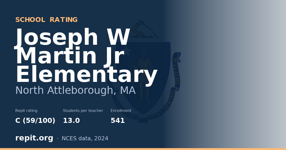 Joseph W Martin Jr Elementary, North Attleborough, MA — Repit school rating C (59/100)