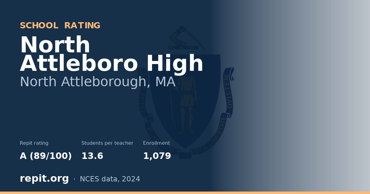 North Attleboro High, North Attleborough, MA — Repit school rating A (89/100)