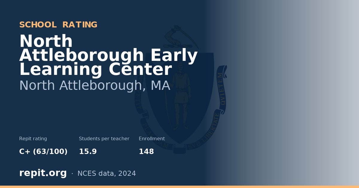 North Attleborough Early Learning Center, North Attleborough, MA — Repit school rating C+ (63/100)