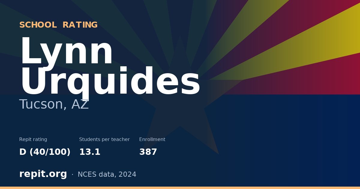 Lynn Urquides, Tucson, AZ — Repit school rating D (40/100)