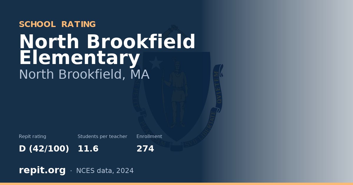 North Brookfield Elementary, North Brookfield, MA — Repit school rating D (42/100)