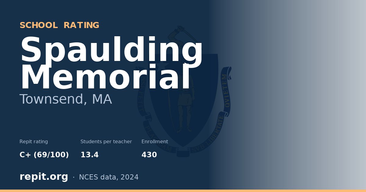 Spaulding Memorial, Townsend, MA — Repit school rating C+ (69/100)