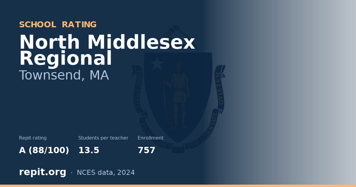 North Middlesex Regional, Townsend, MA — Repit school rating A (88/100)