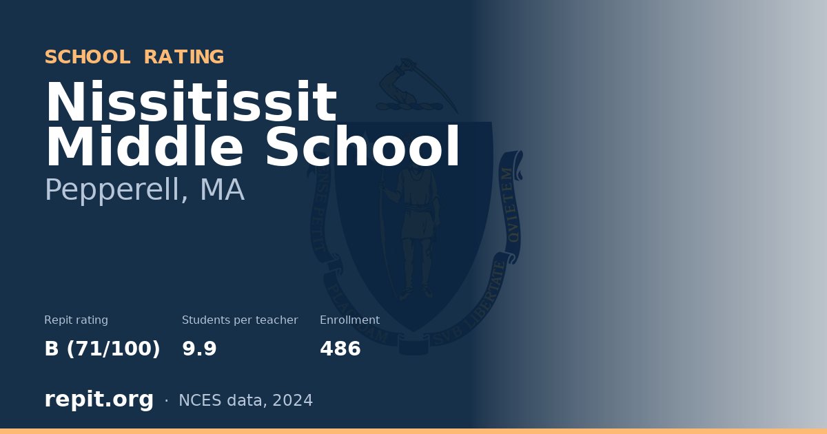 Nissitissit Middle School, Pepperell, MA — Repit school rating B (71/100)