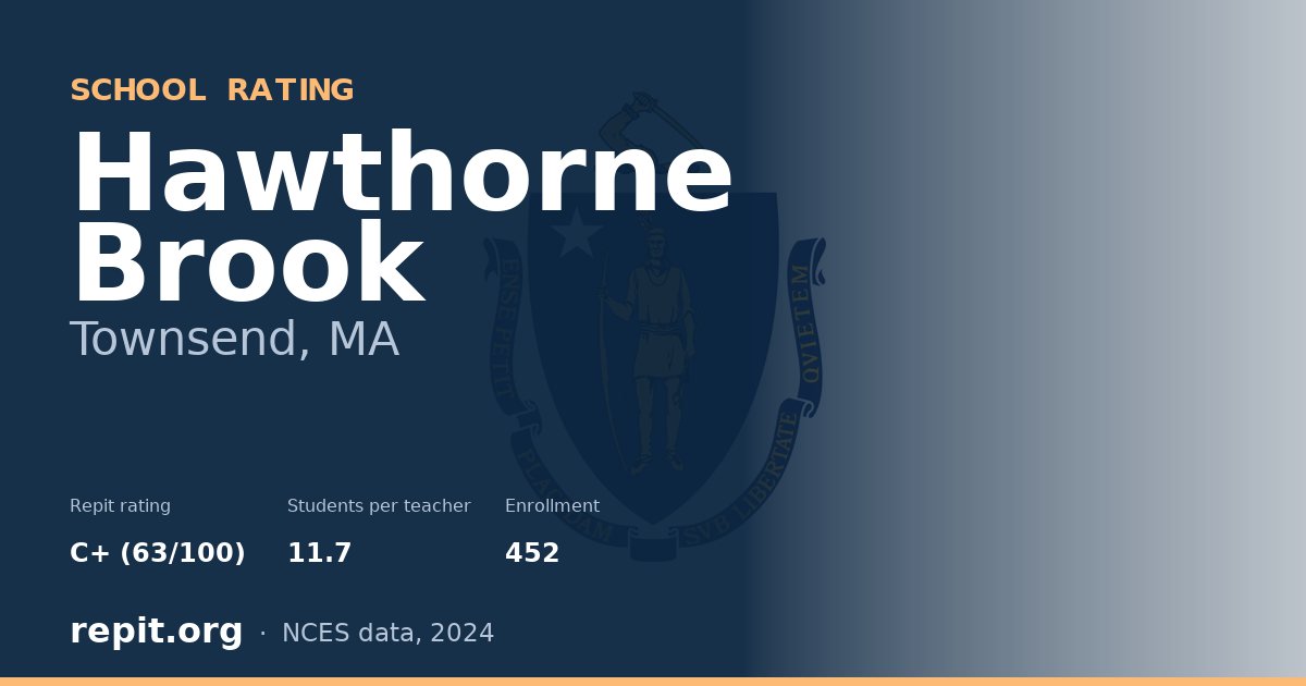 Hawthorne Brook, Townsend, MA — Repit school rating C+ (63/100)