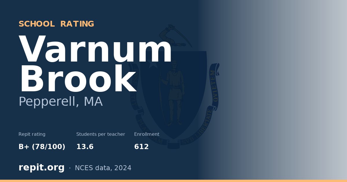 Varnum Brook, Pepperell, MA — Repit school rating B+ (78/100)
