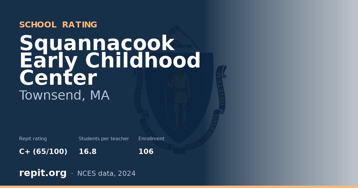 Squannacook Early Childhood Center, Townsend, MA — Repit school rating C+ (65/100)