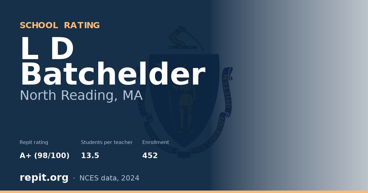 L D Batchelder, North Reading, MA — Repit school rating A+ (98/100)