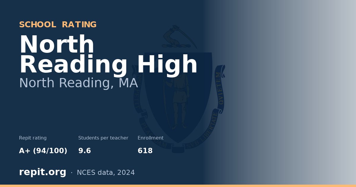 North Reading High, North Reading, MA — Repit school rating A+ (94/100)