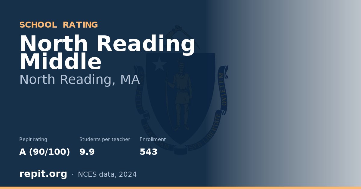 North Reading Middle, North Reading, MA — Repit school rating A (90/100)