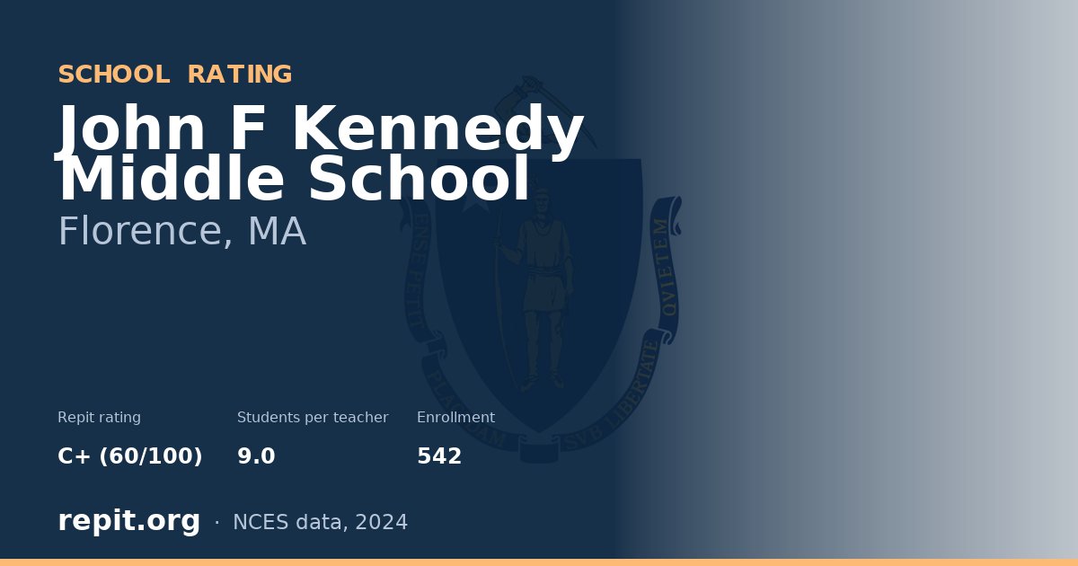 John F Kennedy Middle School, Florence, MA — Repit school rating C+ (60/100)