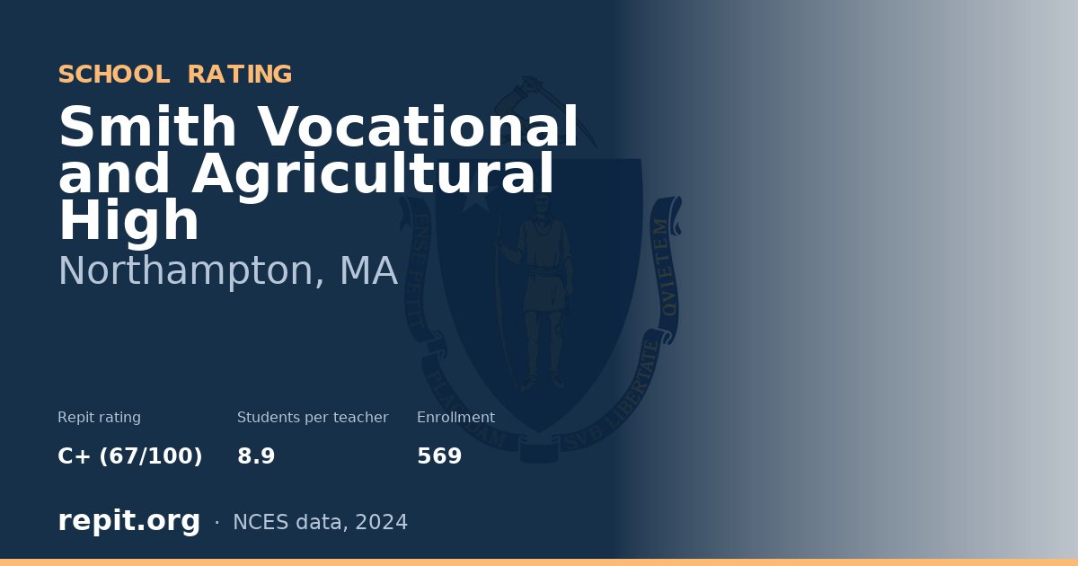 Smith Vocational and Agricultural High, Northampton, MA — Repit school rating C+ (67/100)