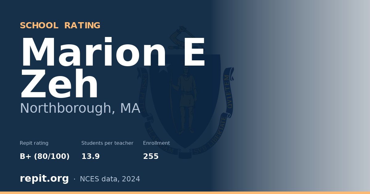 Marion E Zeh, Northborough, MA — Repit school rating B+ (80/100)