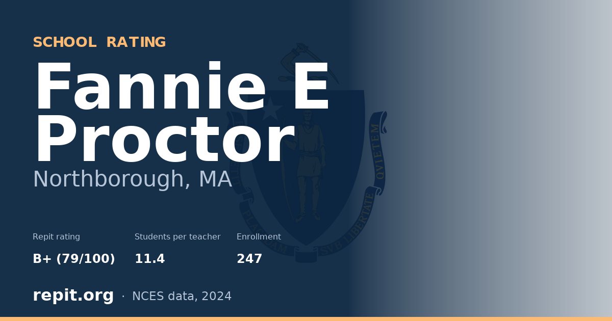 Fannie E Proctor, Northborough, MA — Repit school rating B+ (79/100)