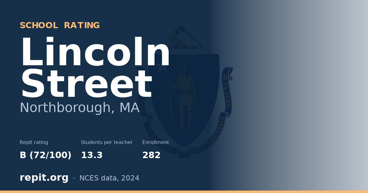 Lincoln Street, Northborough, MA — Repit school rating B (72/100)