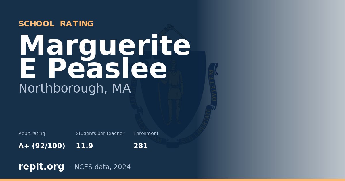 Marguerite E Peaslee, Northborough, MA — Repit school rating A+ (92/100)