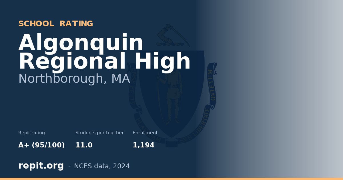 Algonquin Regional High, Northborough, MA — Repit school rating A+ (95/100)