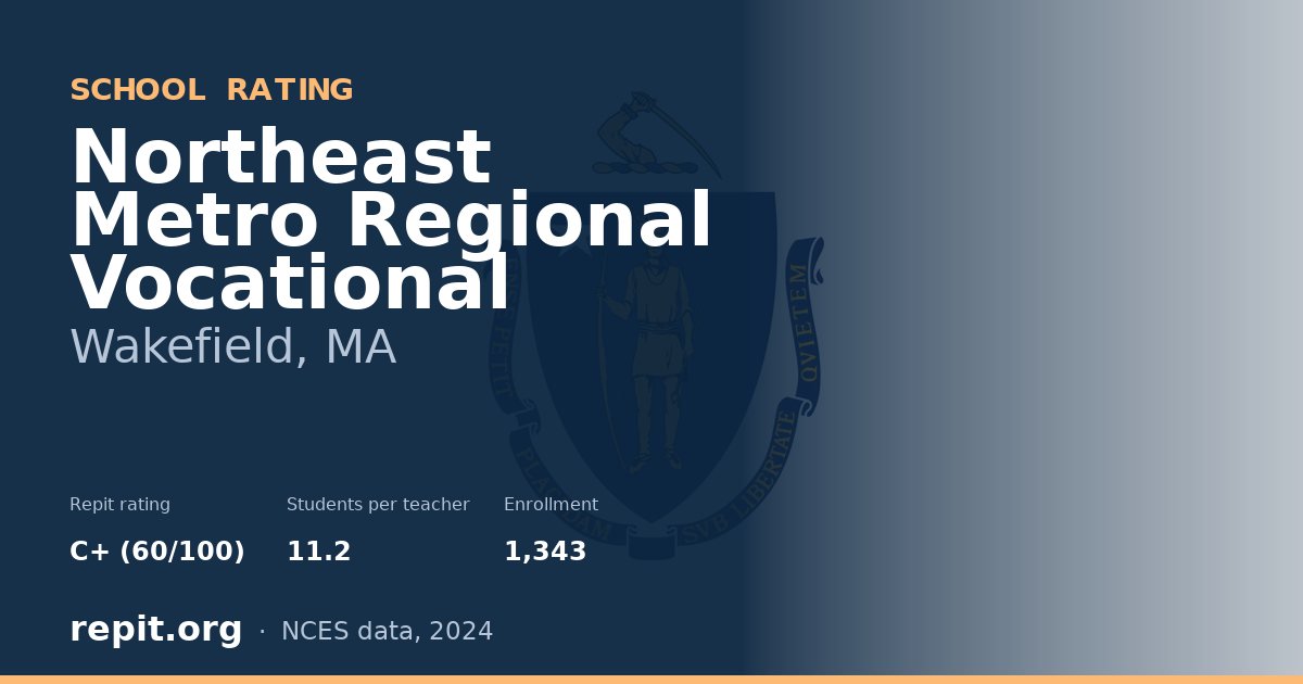 Northeast Metro Regional Vocational, Wakefield, MA — Repit school rating C+ (60/100)