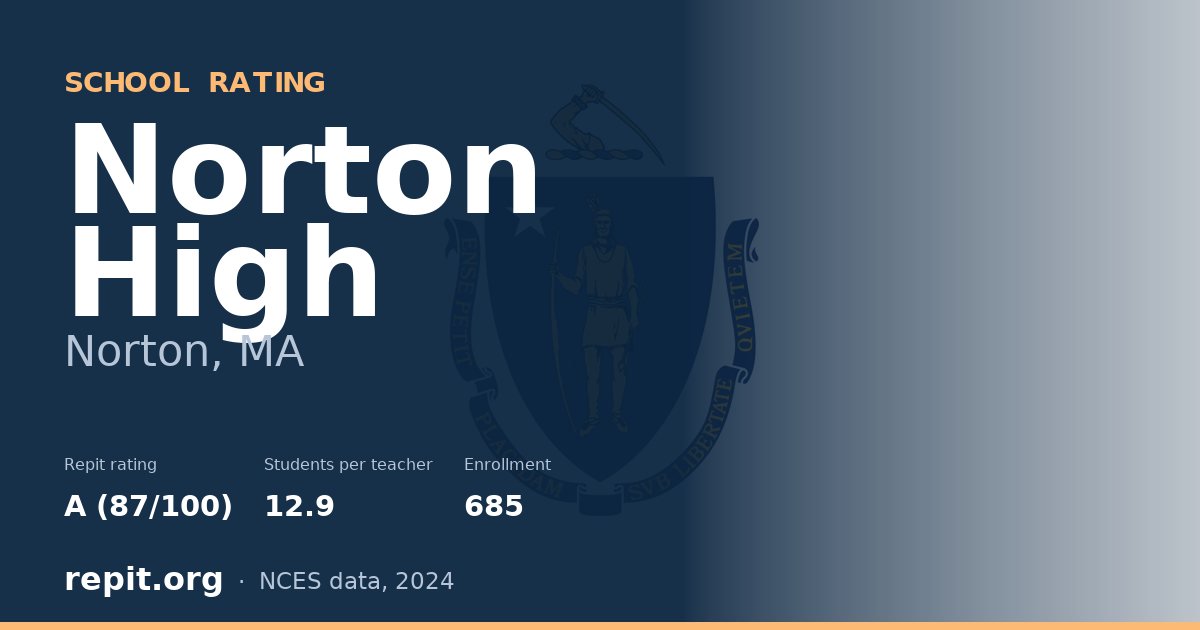 Norton High, Norton, MA — Repit school rating A (87/100)
