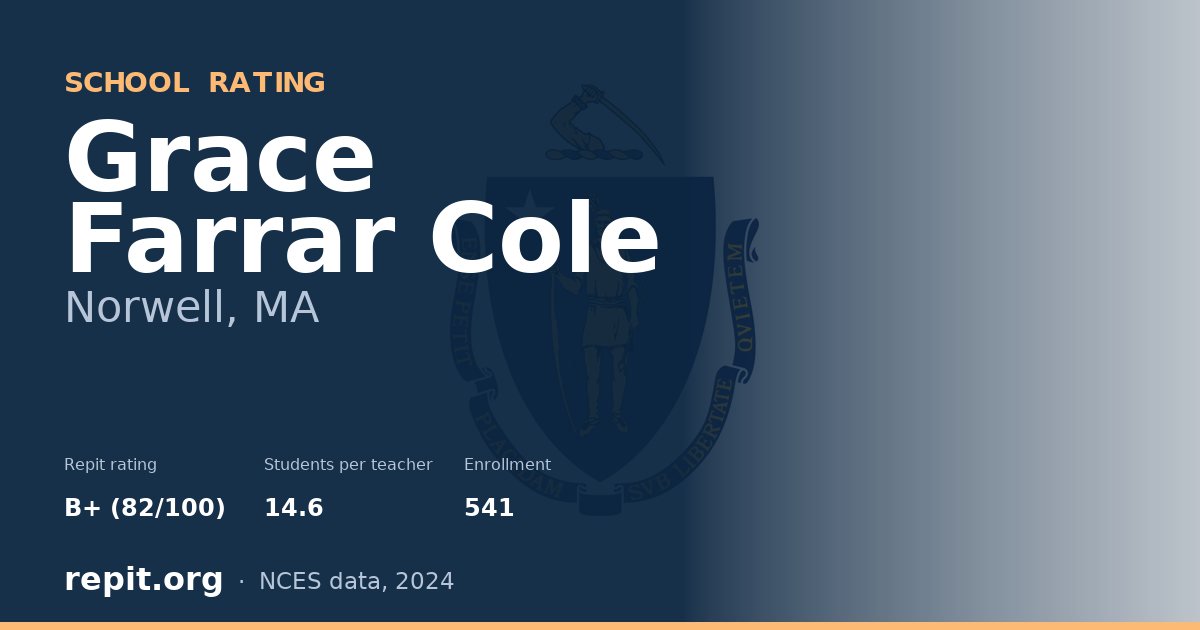 Grace Farrar Cole, Norwell, MA — Repit school rating B+ (82/100)