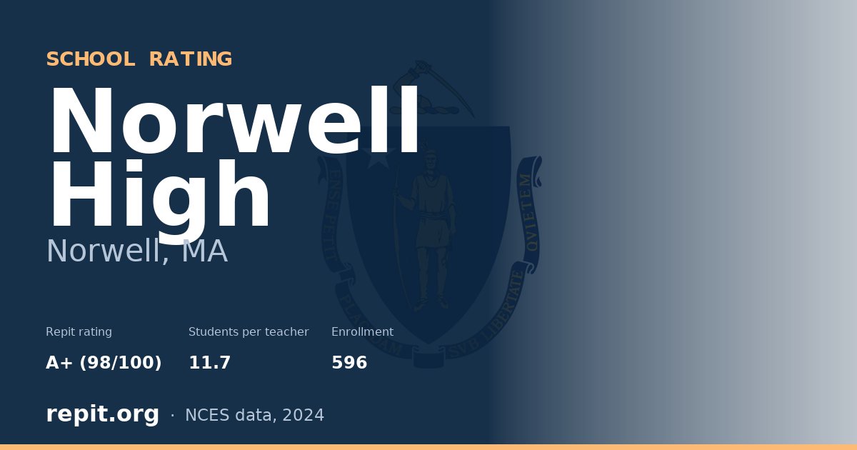 Norwell High, Norwell, MA — Repit school rating A+ (98/100)