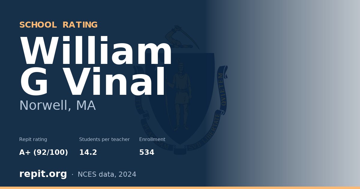 William G Vinal, Norwell, MA — Repit school rating A+ (92/100)