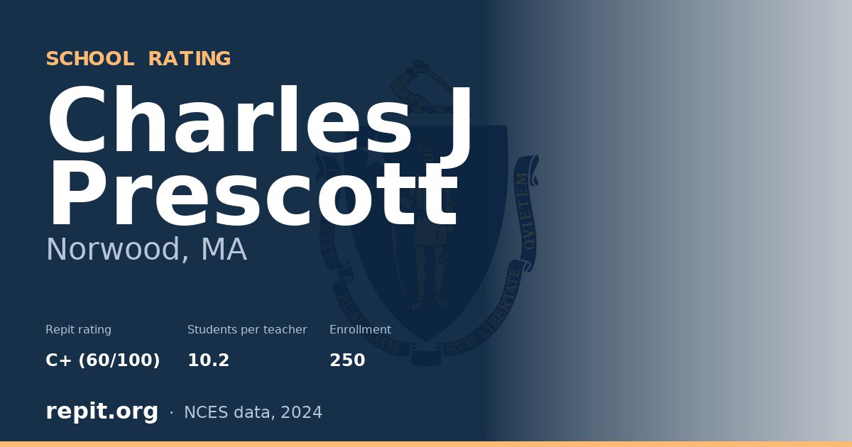 Charles J Prescott, Norwood, MA — Repit school rating C+ (60/100)