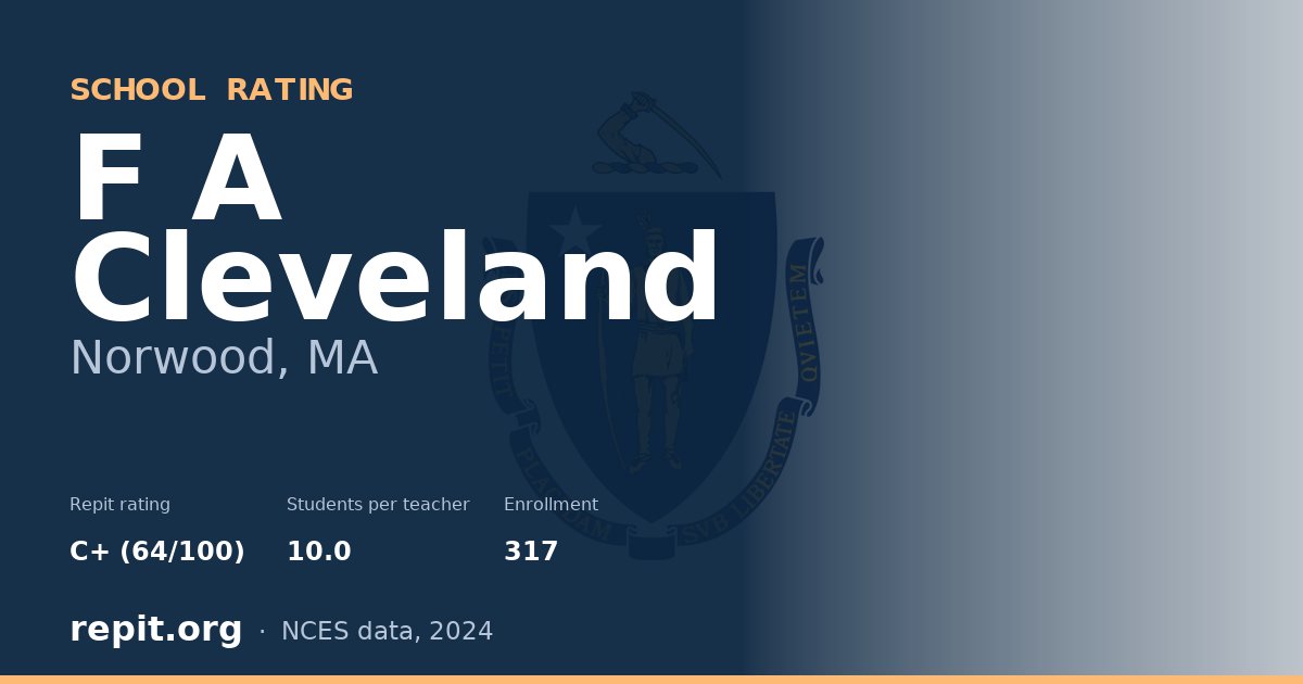 F A Cleveland, Norwood, MA — Repit school rating C+ (64/100)