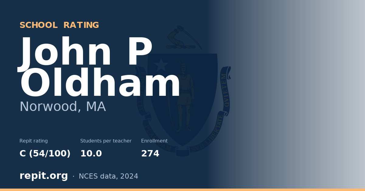 John P Oldham, Norwood, MA — Repit school rating C (54/100)