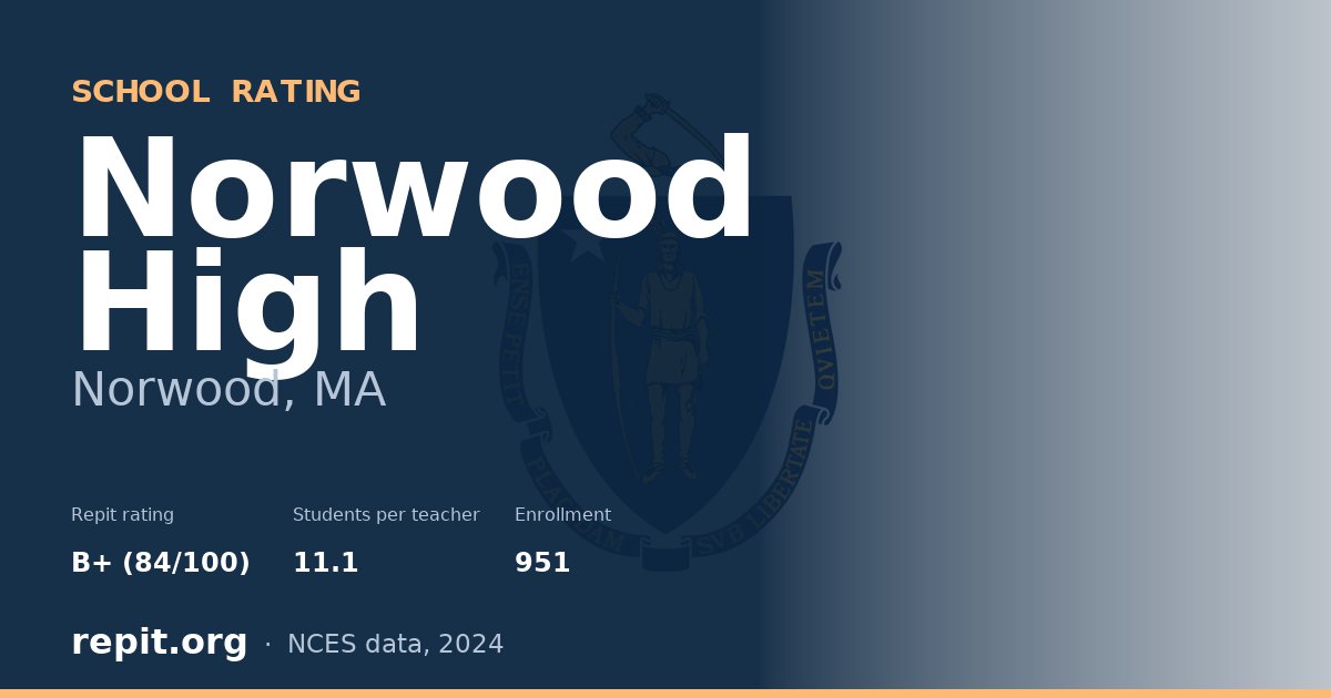 Norwood High, Norwood, MA — Repit school rating B+ (84/100)