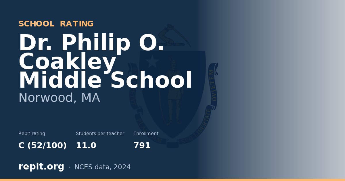 Dr. Philip O. Coakley Middle School, Norwood, MA — Repit school rating C (52/100)