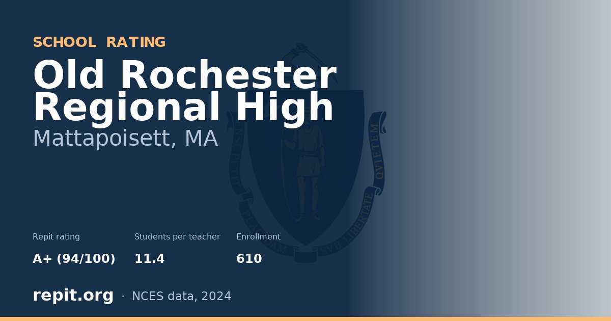 Old Rochester Regional High, Mattapoisett, MA — Repit school rating A+ (94/100)