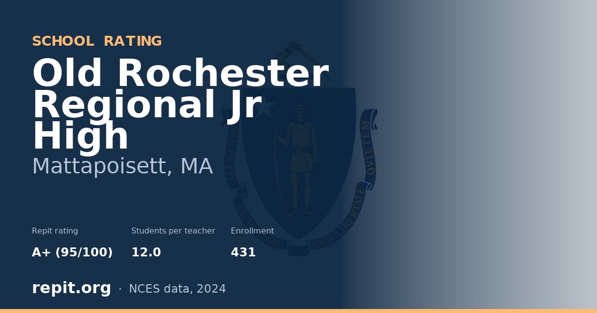 Old Rochester Regional Jr High, Mattapoisett, MA — Repit school rating A+ (95/100)