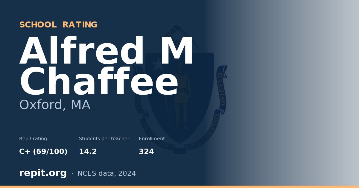 Alfred M Chaffee, Oxford, MA — Repit school rating C+ (69/100)